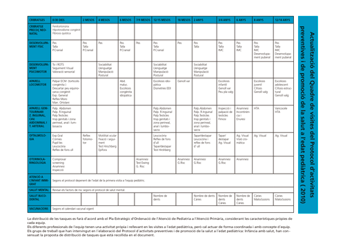 actualitzacioquadredevisites-1